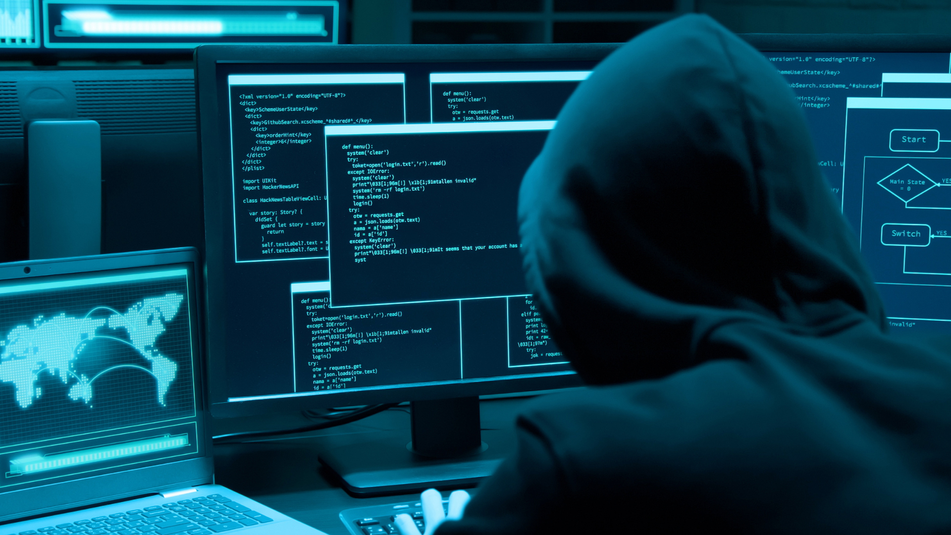 ETHICAL HACKING কী? কিভাবে শুরু করবেন, আয় করবেন ও ক্যারিয়ার গড়বেন (Complete 2026 Guide)